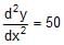 Resolution of Vectors: Motion in a Plane | Physics Class 11 - NEET